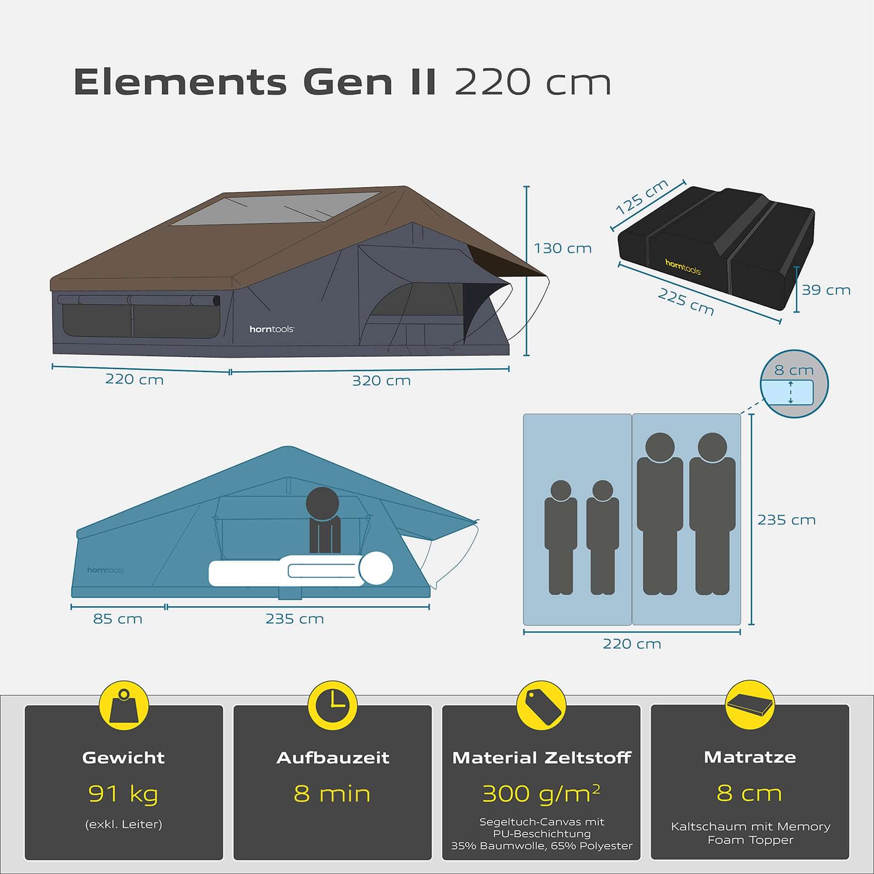 Roof tent Elements Gen II for 4 people - 220 cm - color Ocean