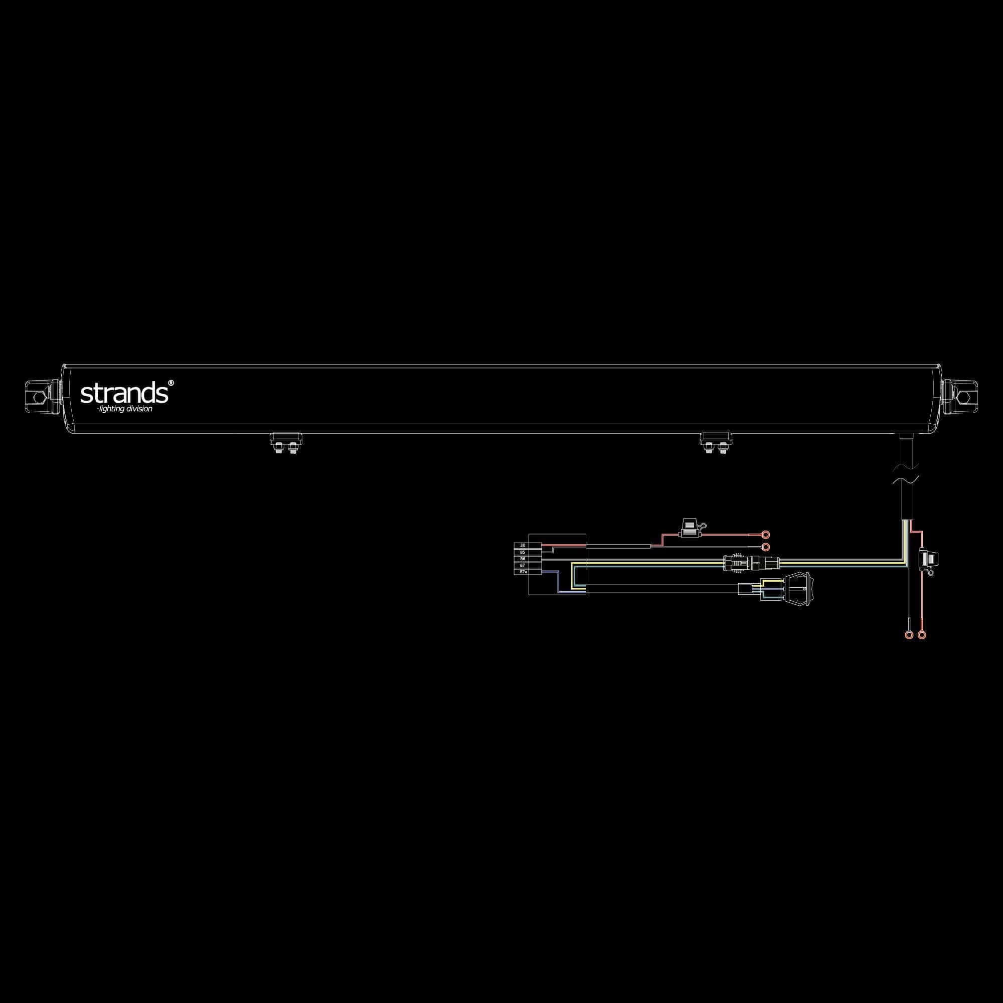 Strands SKYLORD LED BAR 40″